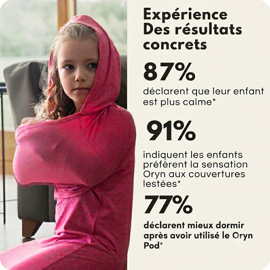 Capsule de compression Oryn