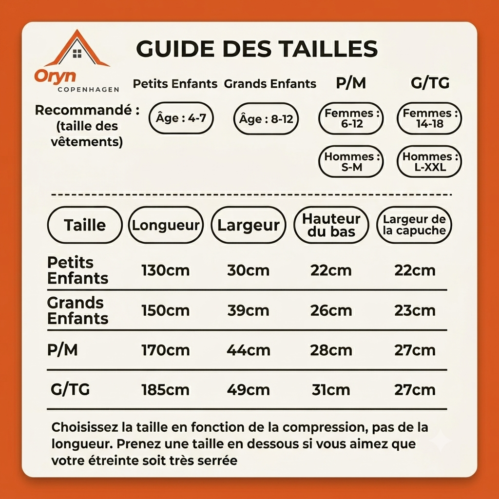Capsule de compression Oryn
